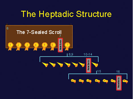 heptadicstructure